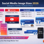 Social Media Image Size 2026